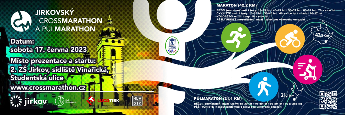 Jirkovský Crossmarathon v roce 2023
